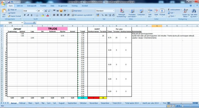 Printsceen fra treningsdagbok 2014